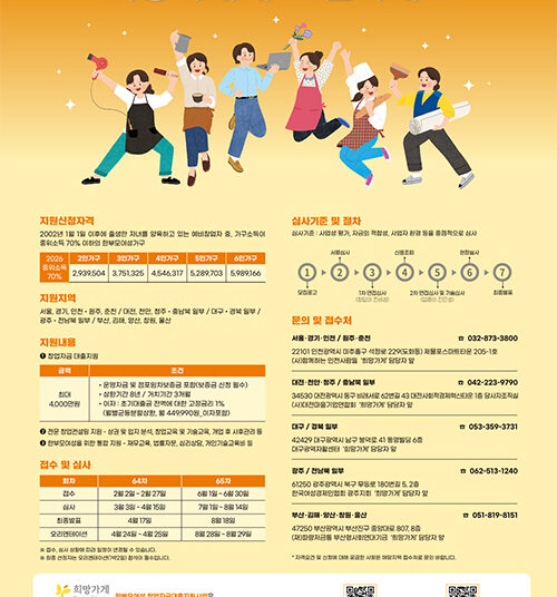 “꿈꾸는 엄마, 세상의 주인공이 되다” 아모레퍼시픽 희망가게